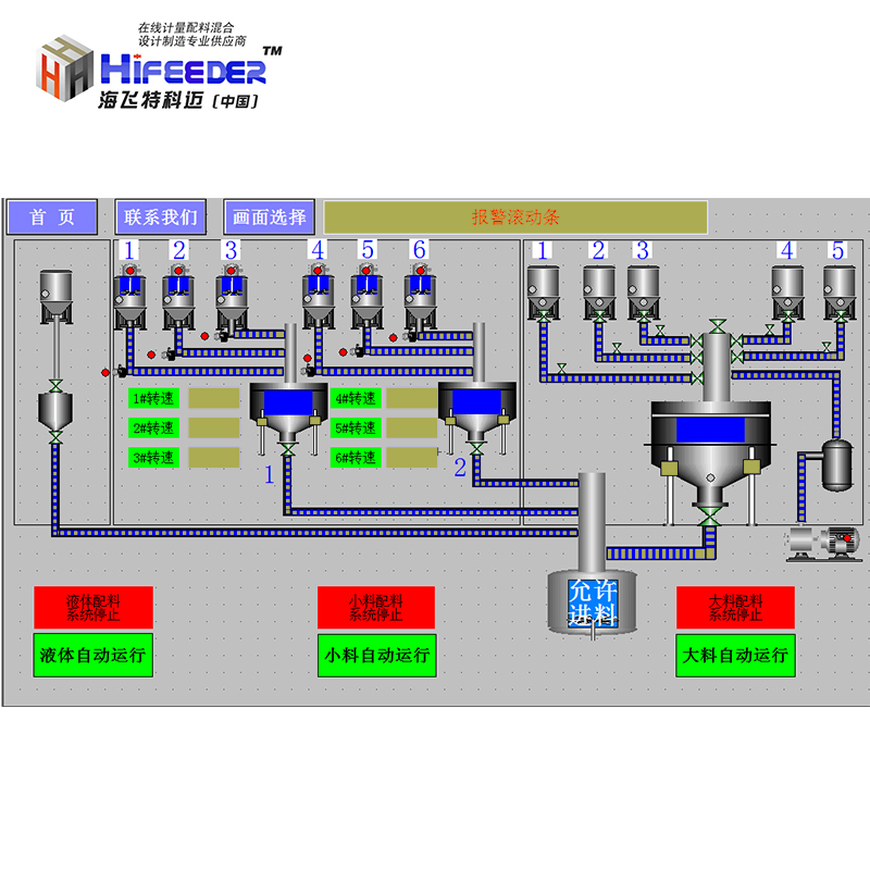 中央控制和監(jiān)控系統(tǒng) 單螺桿體積式喂料機(jī)